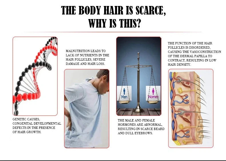 Natural Men Beard Oil